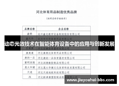 动态光效技术在智能体育设备中的应用与创新发展