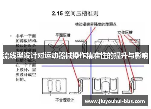 流线型设计对运动器械操作精准性的提升与影响